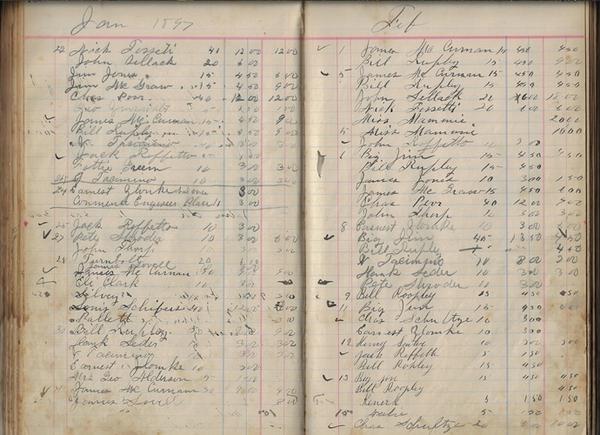 SCARCE GIEBENHAIN BROTHERS BREWERY DAY-BOOK – FIRST PRIZE AT THE ST. LOUIS EXPOSITION IN 1904