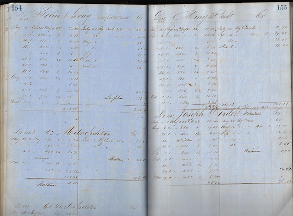 DUNPHY & HILDRETH’S STOCKMAN’S LEDGER DOCUMENTING THEIR COMMERCIAL ACTIVITIES AS CATTLE RANCHERS