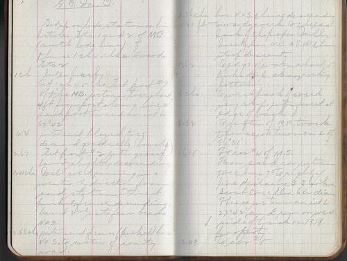 G. Chapman's Survey Notebook of Mining Claims In Marin County, California - c. 1904