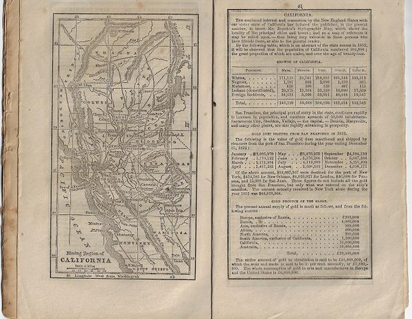 Gold Mining in California