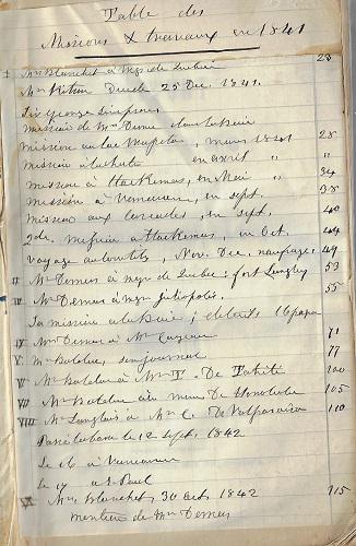 Rapport Sur Les missions Du Diocese De Quebec... 1842...