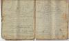 ACCOUNT BOOK BELONGING TO LEMUEL MARDEN OF NEW BOSTON, NEW HAMPSHIRE. 1789-1817