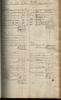 ACCOUNT BOOK OF LEWIS FLANDERS OF LOUDON, NEW HAMPSHIRE 1815-1825
