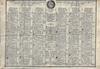 -THE FIRST CALENDARIO THAT LIZARDI ISSUED -