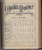 The Carriage Monthly, A Practical Journal For all Interested In Carriage-Building. Vol. XV. April 1879 - March 1880